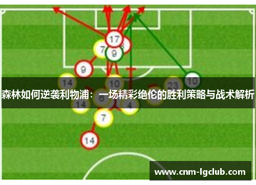 森林如何逆袭利物浦：一场精彩绝伦的胜利策略与战术解析