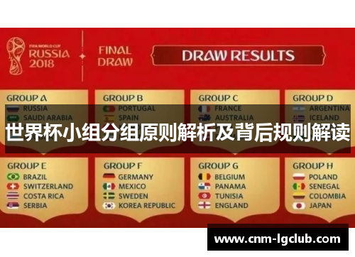 世界杯小组分组原则解析及背后规则解读