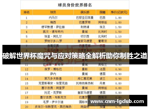 破解世界杯魔咒与应对策略全解析助你制胜之道