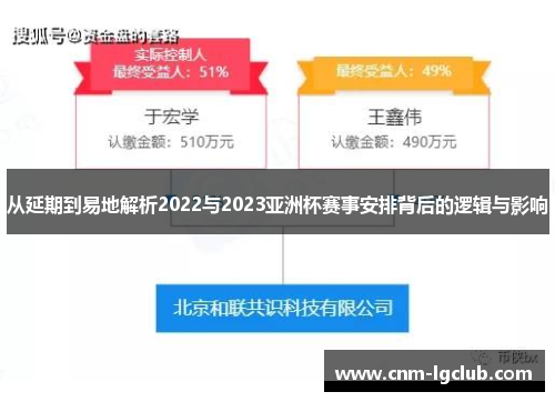 从延期到易地解析2022与2023亚洲杯赛事安排背后的逻辑与影响