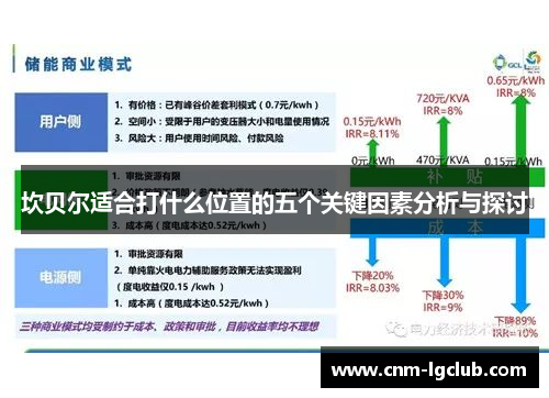坎贝尔适合打什么位置的五个关键因素分析与探讨