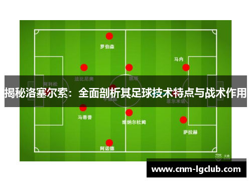 揭秘洛塞尔索：全面剖析其足球技术特点与战术作用