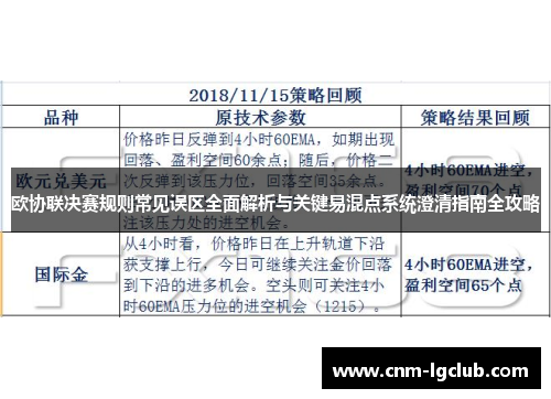 欧协联决赛规则常见误区全面解析与关键易混点系统澄清指南全攻略