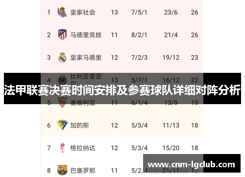 法甲联赛决赛时间安排及参赛球队详细对阵分析