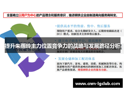 提升朱雨玲主力位置竞争力的战略与发展路径分析