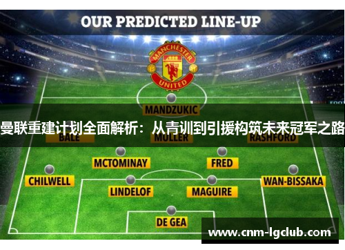 曼联重建计划全面解析：从青训到引援构筑未来冠军之路
