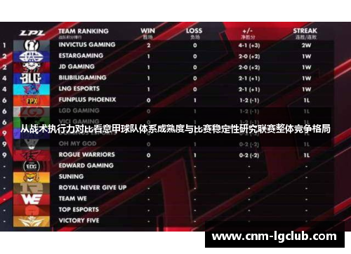 从战术执行力对比看意甲球队体系成熟度与比赛稳定性研究联赛整体竞争格局