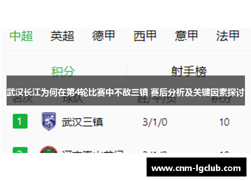 武汉长江为何在第4轮比赛中不敌三镇 赛后分析及关键因素探讨