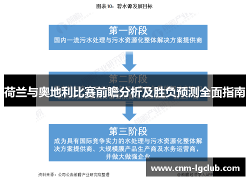 荷兰与奥地利比赛前瞻分析及胜负预测全面指南